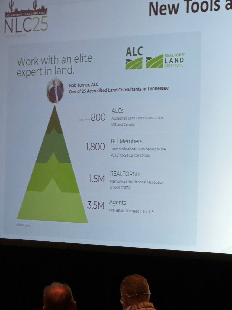 Infographic showcasing land consulting statistics at the National Land Conference, featuring Bob Turner, ALC, and highlighting the number of Accredited Land Consultants, RLI members, REALTORS®, and agents in the U.S. and Canada.